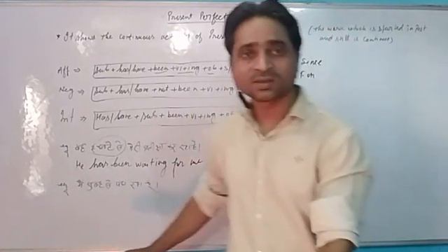 Present perfect continuous tense смотреть онлайн