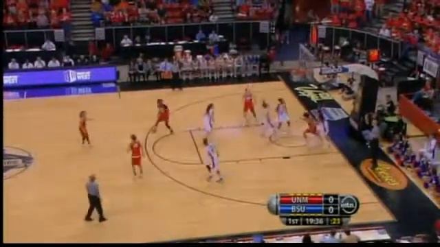 Women Lobos win over Boise State 51-50 смотреть онлайн