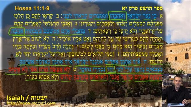Dr Duane Miller - The Lack of Faith that Isaiah was Inspired by God, ישעיהו טז:ח-יד / Isaiah 16:8-1 смотреть онлайн
