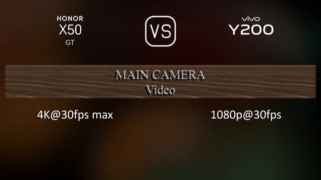 Honor X50 GT vs. vivo Y200: A Comparison of Specifications смотреть онлайн