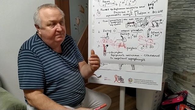 No problems угол Кастера и вечные колеса. смотреть онлайн