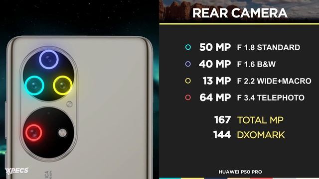 Huawei P50 Pro - SPECS! смотреть онлайн