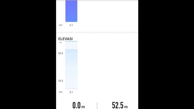 Aplikasi pengukur Lari - Jarak tempuh lari gunakan ini ! cocok untuk joging смотреть онлайн