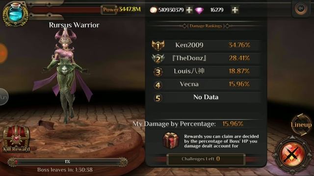 Endless Stage Warlords - Final Fantasy Awakening Guide смотреть онлайн
