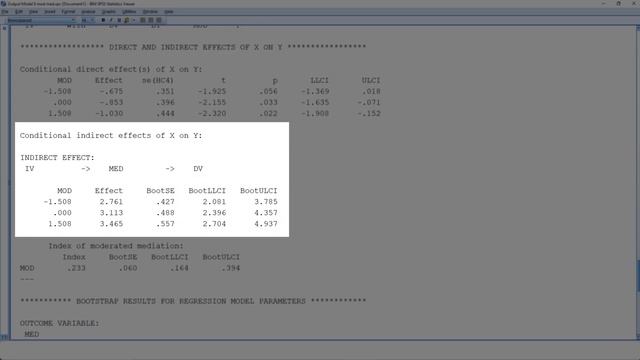 Moderated Mediation with PROCESS Model 8 (SPSS) смотреть онлайн
