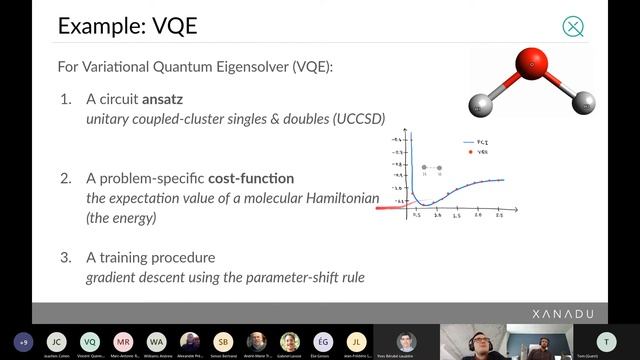 Séminaire IQ | Quantum Machine Learning - Tom Bromley смотреть онлайн