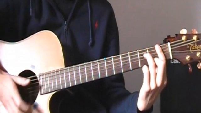 Ayo - Down on my knees - Guitar смотреть онлайн