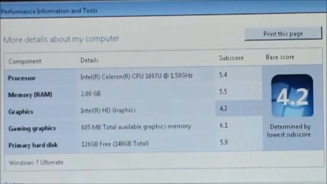 Review Acer Aspire v5 bagian 2 (Performa) смотреть онлайн