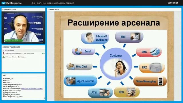 Омельянчук Максим. Маркетинг агентства недвижимости 2017 смотреть онлайн