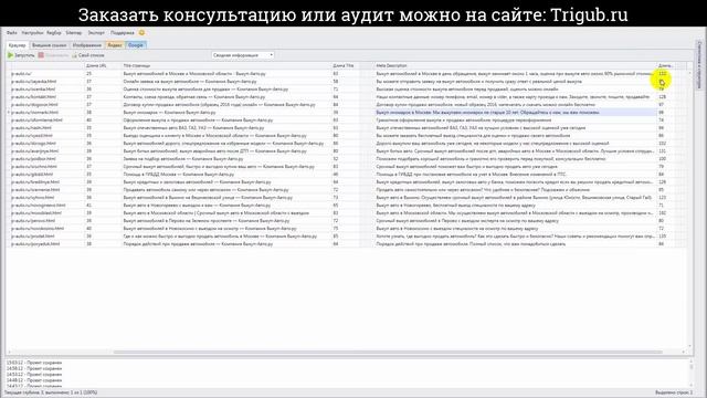 Аудит сайта по срочному выкупу автомобилей. Анализ сайта на ошибки с рекомендациями. Пример аудита.