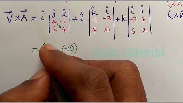 Cross Product of two vectors (practice problem). смотреть онлайн
