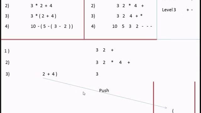 14- Expression Evaluation Infix and Postfix (Data Structure) [ بالعربي ] смотреть онлайн