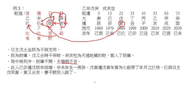 011第五章：干支互通 смотреть онлайн