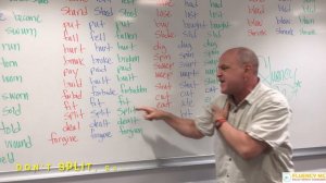 Stick 2 Irregular Verbs Grammar Rap Song to Learn English with Fluency MC!
