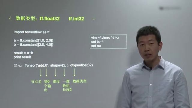 人工智能实践：第三讲Tensorflow框架3 1张量计算图会话