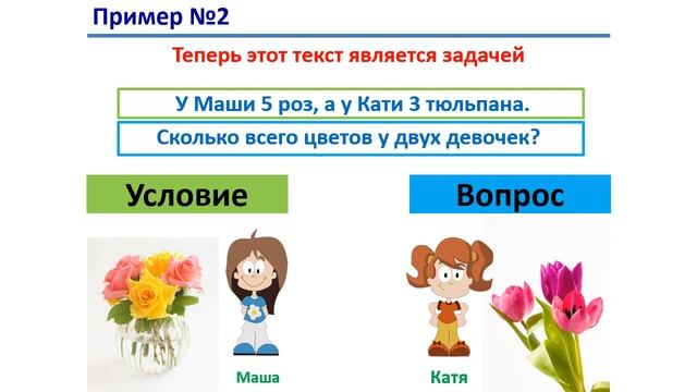 Урок. Является ли текст задачей. Математика 1 класс. #учусьсам