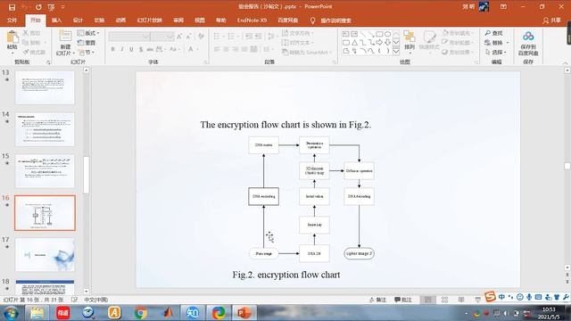 A gray image encryption algorithm based on 3D chaotic map and DNA operations смотреть онлайн