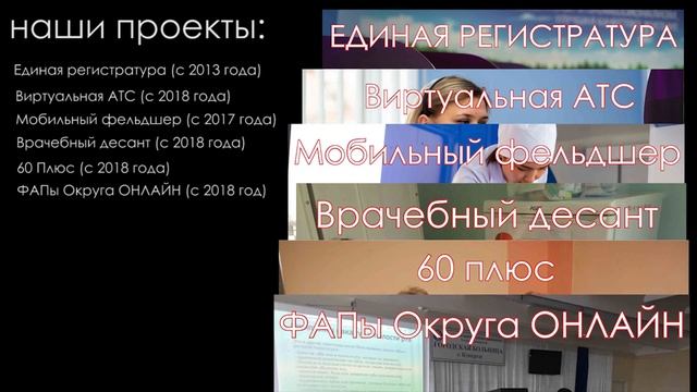 Городская больница города Кумертау смотреть онлайн