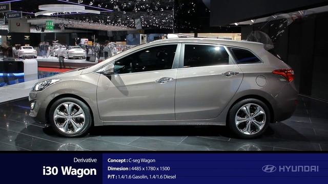 2012 Geneva Motor Show - Hyundai - i30 Wagon - World Premiere смотреть онлайн
