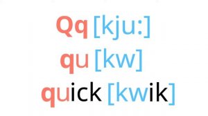 Как правильно читается буква Q (кью)в английских словах, и в каком сочетании она обычно встречается