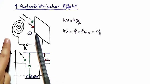 9: Photoelektrischer Effekt смотреть онлайн