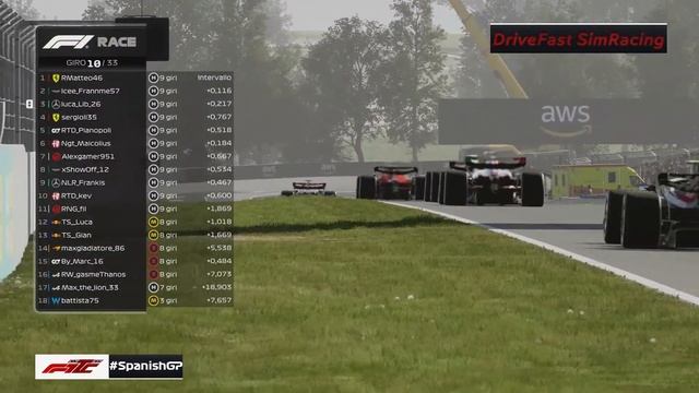 ?F1 The Championship 23/24 | Round 8 / Formula 1 AWS Gran Premio de España смотреть онлайн