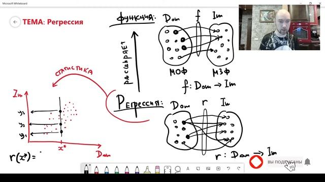 Как Сделать с Вдохновением