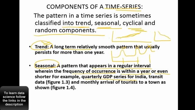 PATTERNS IN TIME SERIES DATA (Seasonality, Cyclicality, Randomness) смотреть онлайн