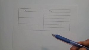 Векторная диаграмма для трехфазной цепи │ТРЕУГОЛЬНИК