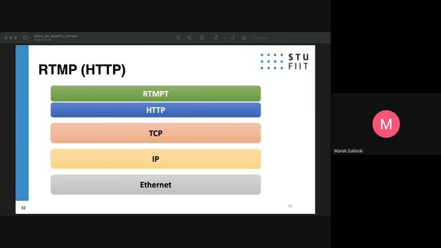 FIIT STU - MTAA 2021 - P6 - WebRTC & SDP смотреть онлайн