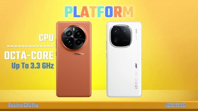 Realme GT5 Pro Vs IQOO 12 | Full Comparison ? Which one Best? смотреть онлайн