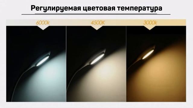 Многофункциональная Настольная Лампа Industria T21 смотреть онлайн