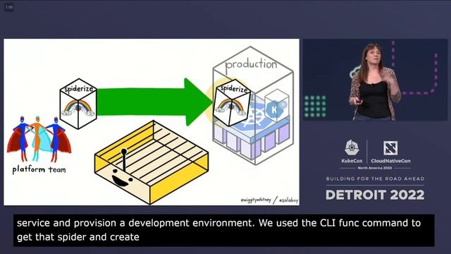 Kubernetes Project Updates KubeCon + CloudNative North America 2022 | Day 4 27 Oct OpenSource смотреть онлайн