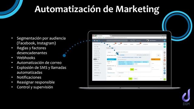 CRM SEVIP DGM Bitrix смотреть онлайн