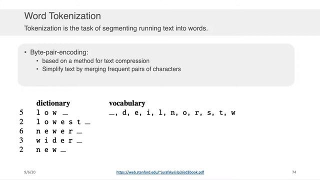 NLP Lecture 2(c) - Text Normalization смотреть онлайн