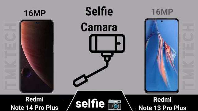 Redmi Note 14 Pro + Vs Redmi Note 13 Pro +