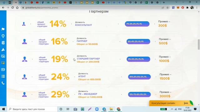 Презентация Global Liberty 18 02 2022 смотреть онлайн