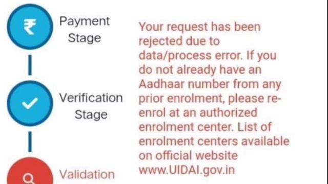 your request has been rejected due to data process error смотреть онлайн