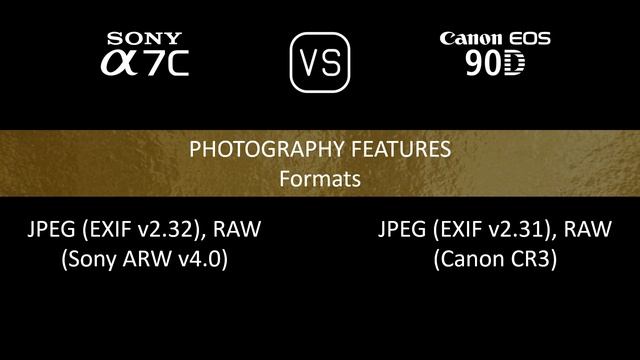 Sony A7C vs. Canon EOS 90D: A Comparison of Specifications смотреть онлайн