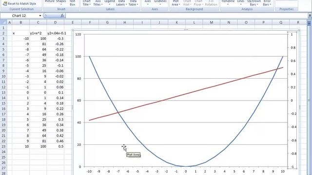 Excel chart, two data series using different scales смотреть онлайн