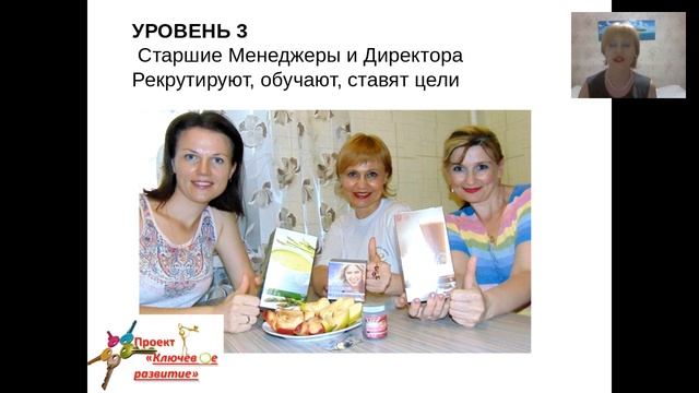 бизнес с Орифлэйм уровни роста часть 3 смотреть онлайн
