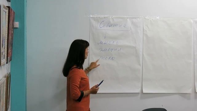 Событие и его запись в память. Юлия Предтеченская, психолог, кинезиолог смотреть онлайн