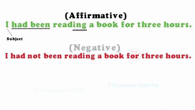 Past Perfect Continuous Tense смотреть онлайн