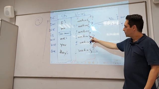 A2. Present continuous vs present simple. смотреть онлайн