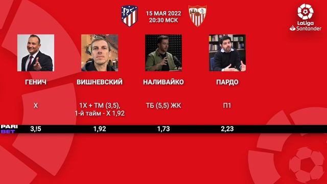 Коллективный разум. Атлетико Мадрид - Севилья. Прогноз экспертов