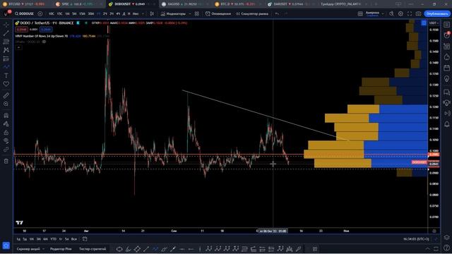 Почему биткоин будет расти? смотреть онлайн