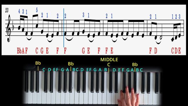 ADELE- Easy On Me [Easy Piano + Sheet Music] смотреть онлайн