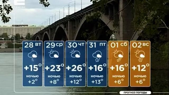 На этой неделе в Красноярске и крае будет тепло и дождливо смотреть онлайн