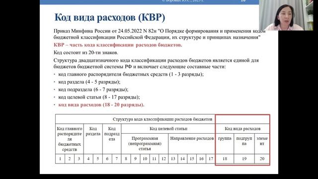 44-ФЗ | Идентификационный код закупки - правила формирования и использования смотреть онлайн
