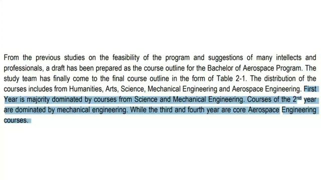 How To Be Aerospace Engineer In Nepal || Salary and Career смотреть онлайн